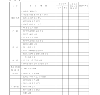 세대별 시설물 점검표 세대별 시설물 점검표